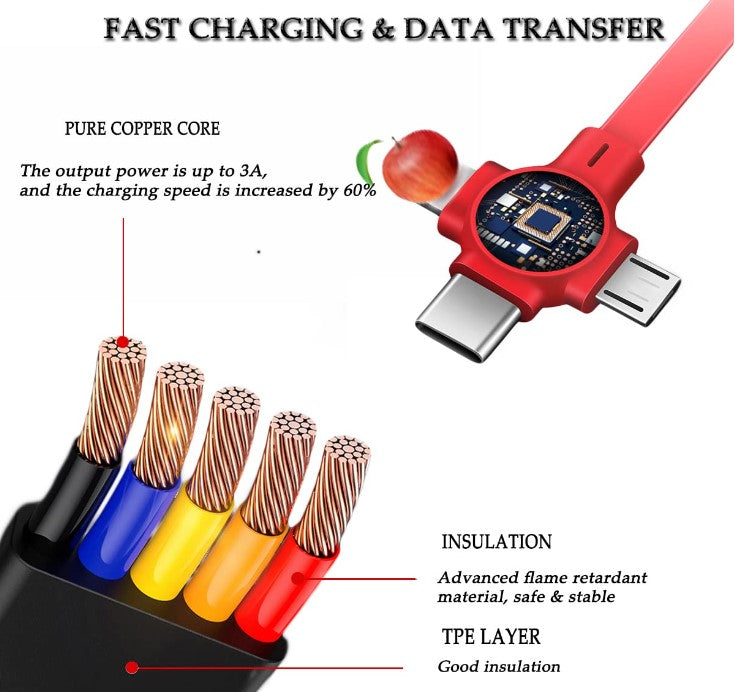 Three in One Charging Cable Roll