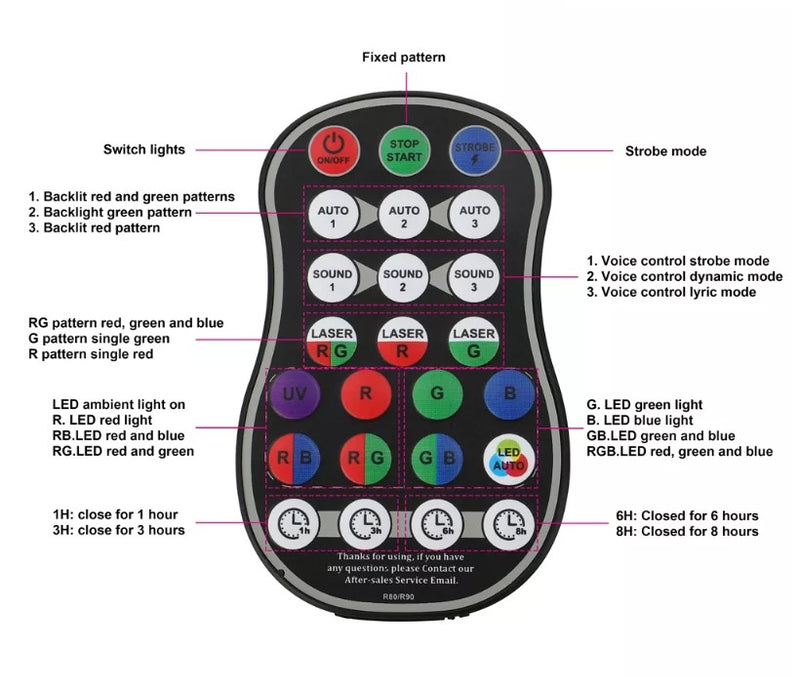 Laser LED 8-hole Light Stage Effect Lighting with Remote Controller